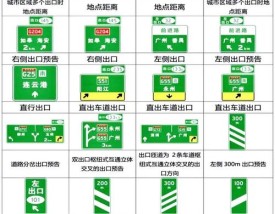 高速公路所有的标识牌 高速公路标志标牌最新规范要求