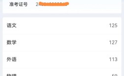 高考成绩查询入口(高考成绩查询入口往届)