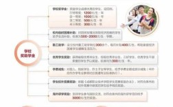 成都职业技术学院专业／成都职业技术学院专业排名