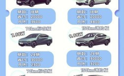 五菱宏光油气两用车售价多少 五菱宏光汽油车