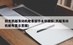 别克凯越发动机舱各部件名称图解(凯越发动机舱布置示意图)