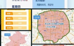 北京机动车限号 北京机动车限号查询