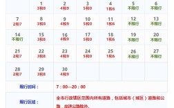 唐山今天限号是多少号(唐山今天限号是多少号包含外地车吗)