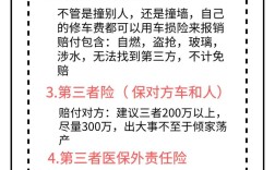 车险买哪个保险公司(车险买保险哪个公司最好,最可靠)