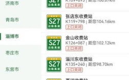 高速路况查询今日高速封路情况(高速今日封闭情况查询)