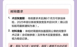 民航学校招生条件都有什么／民航招飞可以做近视手术吗