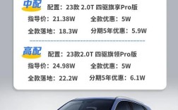 红旗小轿车2022价格及图片／红旗小型轿车多少钱
