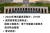 湖北城市建设职业技术学院(湖北城市建设职业技术学院2026年寒假放假时间)