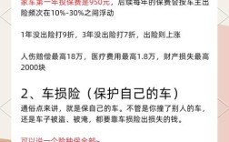 车保险买哪几种险最划算,车辆保险买几种最实惠