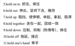 【stand是什么意思,STANDBY是什么意思中文】