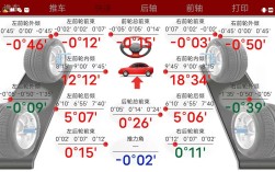 【四轮定位多久做一次才合适,四轮定位建议多久做一次】
