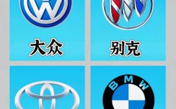 汽车标志图片图标,汽车标志图片图标大全