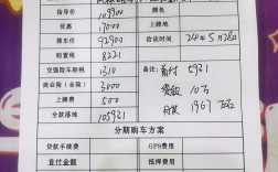 【5万二手车分期费用明细表,5万2手车分期怎么算】