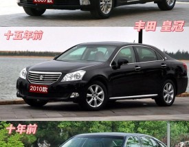 皇冠汽车是什么牌子,皇冠是属于哪个品牌的车