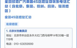 【广汽本田4s店售后服务电话,广汽本田4s店的电话】