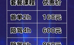 北京汽车陪练公司口碑排名,北京汽车陪练多少钱价格