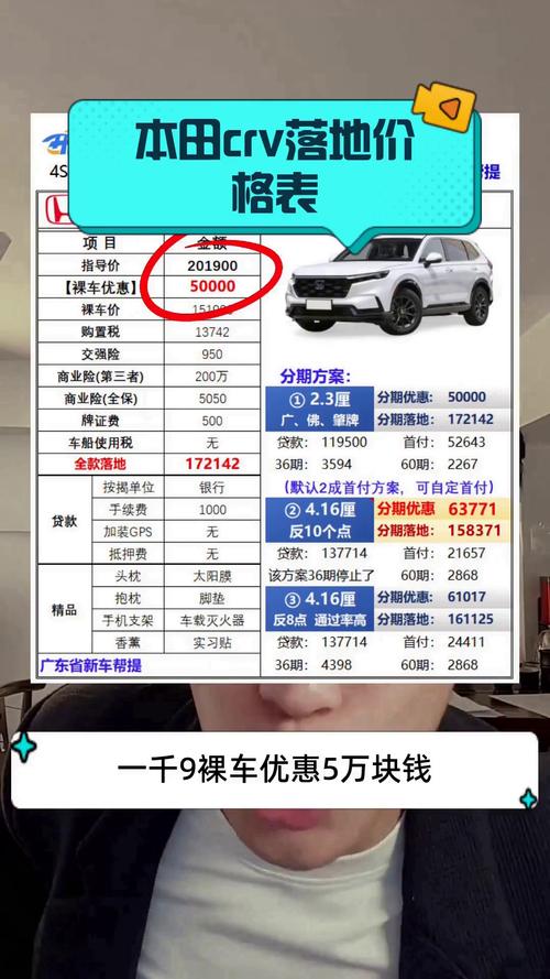 本田轿车多少钱一辆/本田轿车多少钱一辆 价格表