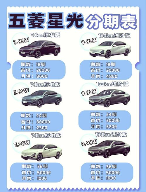 五菱宏光油气两用车售价多少 五菱宏光汽油车