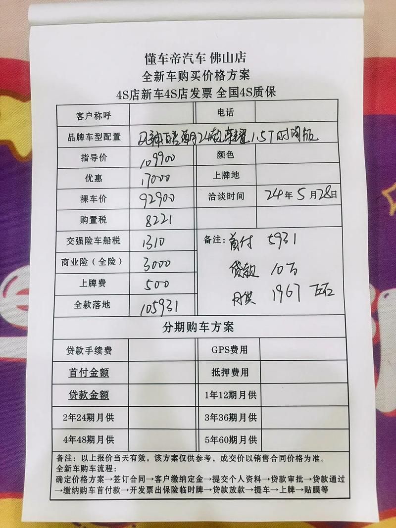 【5万二手车分期费用明细表,5万2手车分期怎么算】