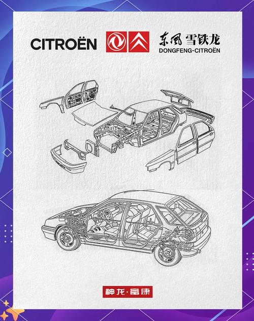 雪铁龙富康参数/雪铁龙富康试驾视频
