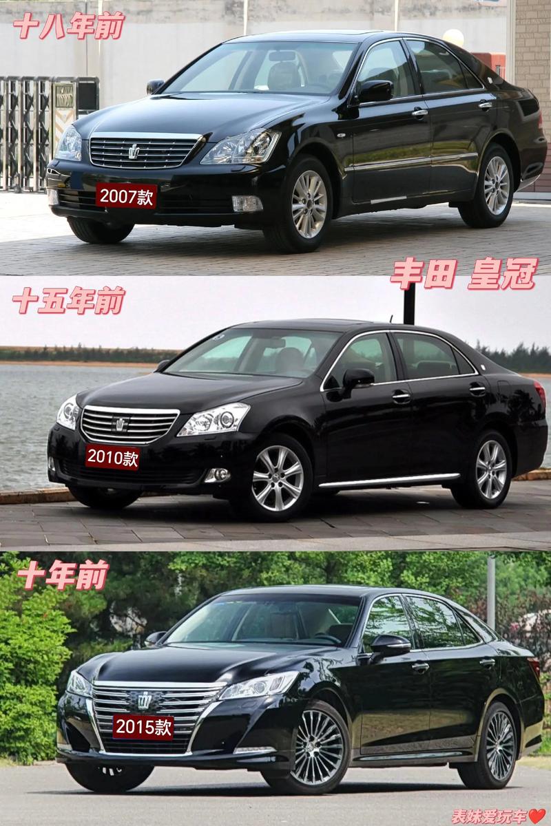 皇冠汽车是什么牌子,皇冠是属于哪个品牌的车