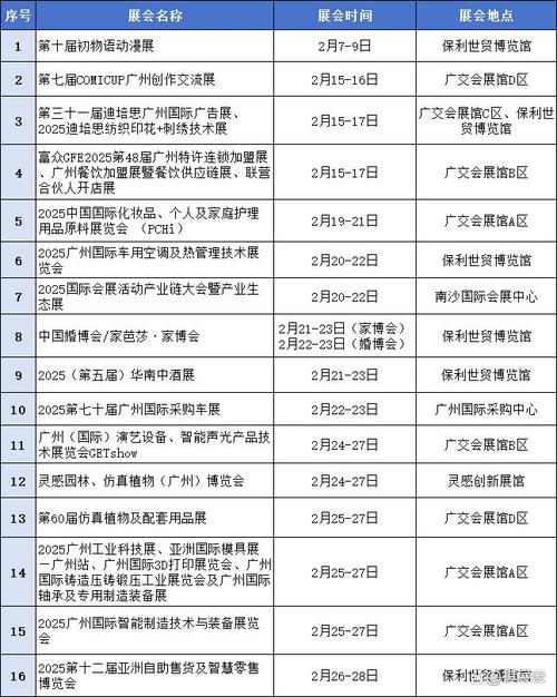 2024年12月份广州广告会展会排期表/广州广告展会2021年3月展会