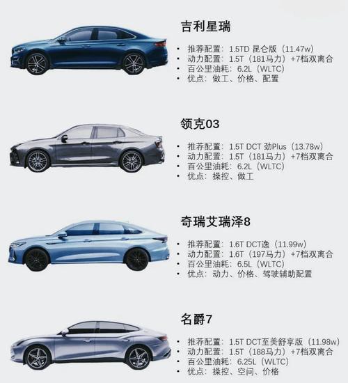 【十万之内的车排行榜,十万以内车排行榜】