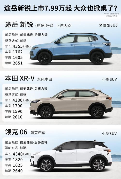 【大众新途岳2024价格,新款suv大众途岳什么价格】