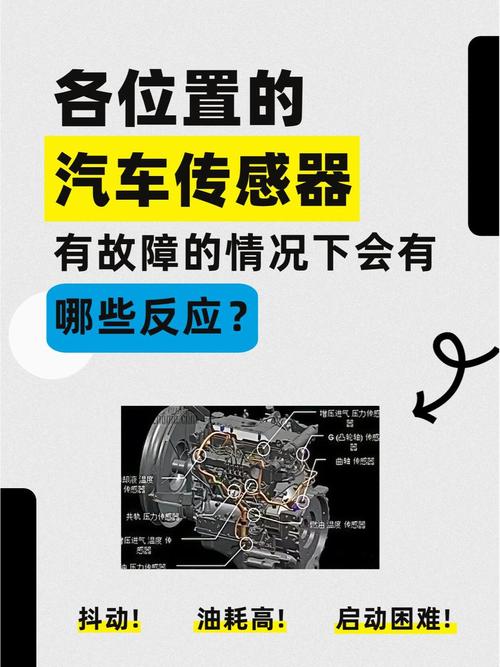 别克传感器一般多少钱(传感器坏了的10个征兆)