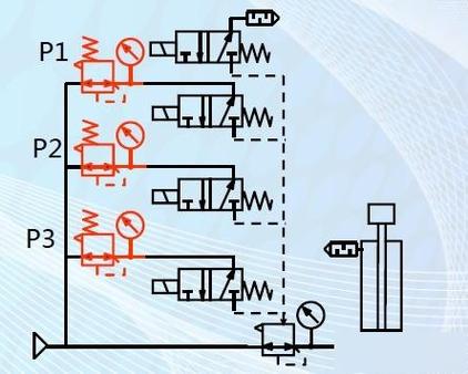 菲亚特multipla(菲亚特multiair电控液压进气系统可变配气相位工作原理)
