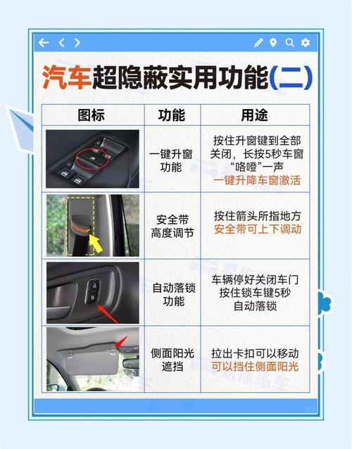 宝骏510隐藏功能大全 宝骏510手动高配隐藏功能