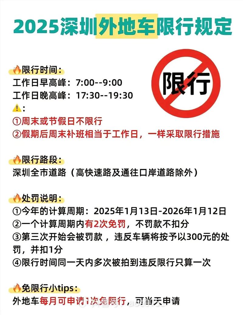 外地车进入深圳限行时间/外地车进深圳有限行吗